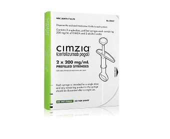 Prefilled Syringe Kit