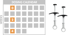 Dosing calendar