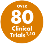 Over 80 clinical trials orange circle image